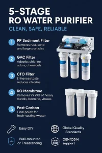 under_sink-ro-water-purifier-oem/odm